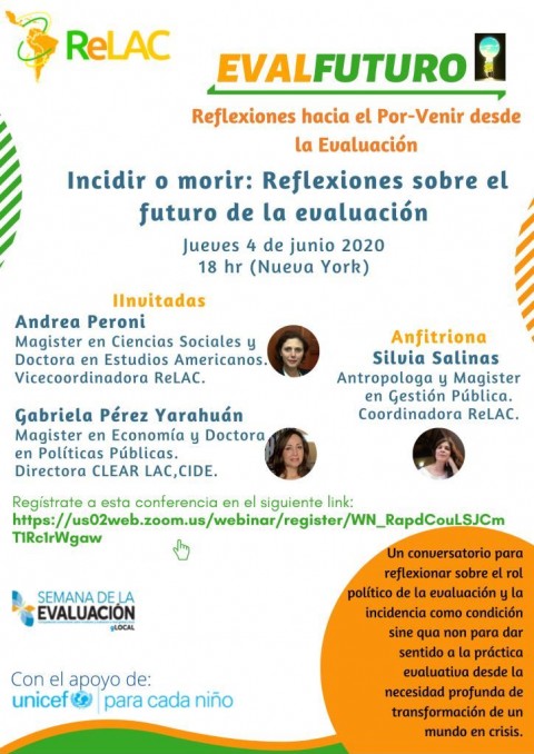 Incidir o Morir: Reflexiones sobre el futuro de la Evaluación