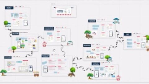 #ReLACPresente “VI Encuentro de la Plataforma Regional de Evaluación”